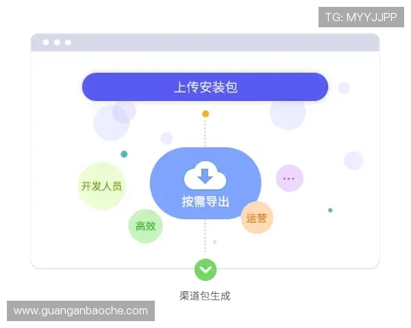 壹号国际app官方下载入口安卓官方渠道下载安装完整流程解析