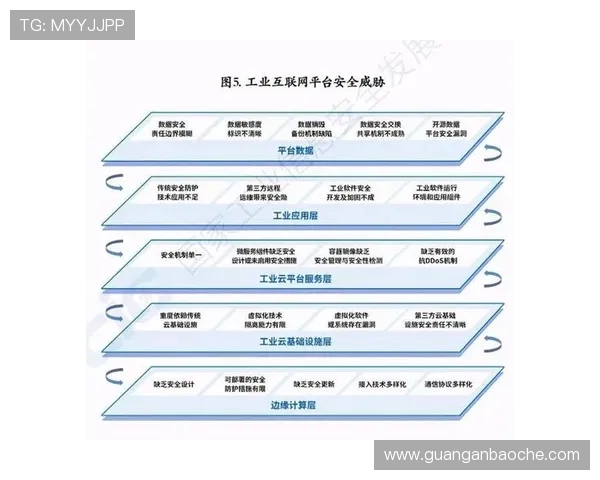 壹号平台下载安装官方认证平台保障用户信息安全的详细流程