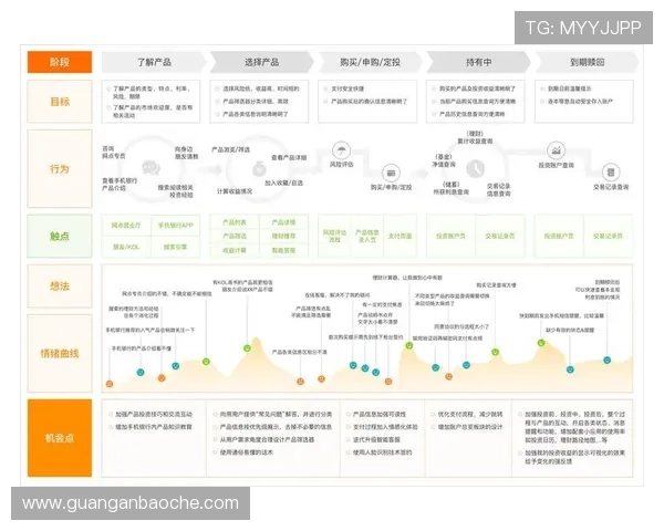 壹号平台注册链接官方版功能特色与用户体验提升指南