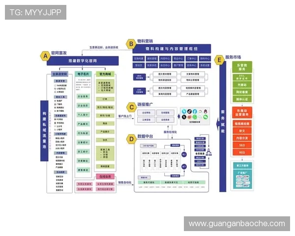 南宫壹号注册平台入口常见问题解答，解决用户在注册过程中遇到的各种疑难问题
